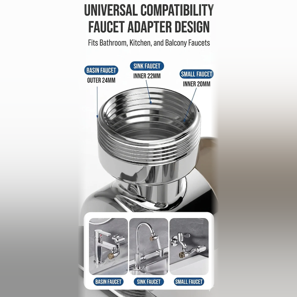 Rotating Faucet Extender with Filter