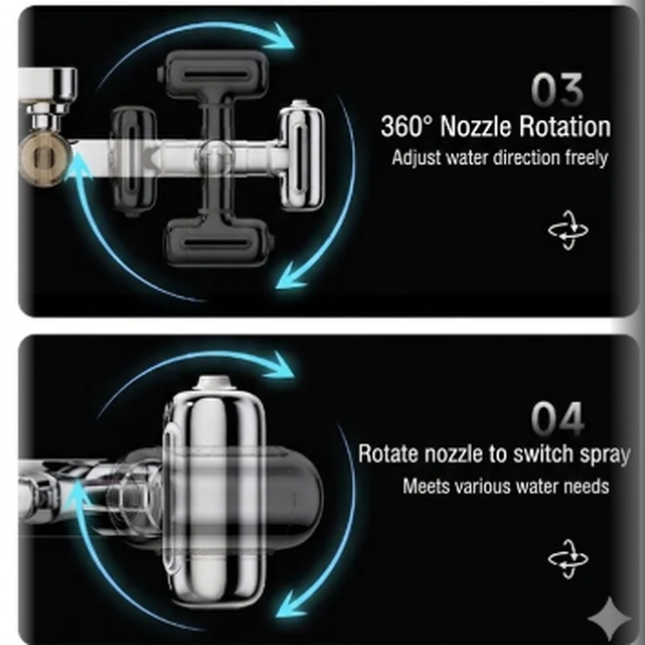 Rotating Faucet Extender with Filter