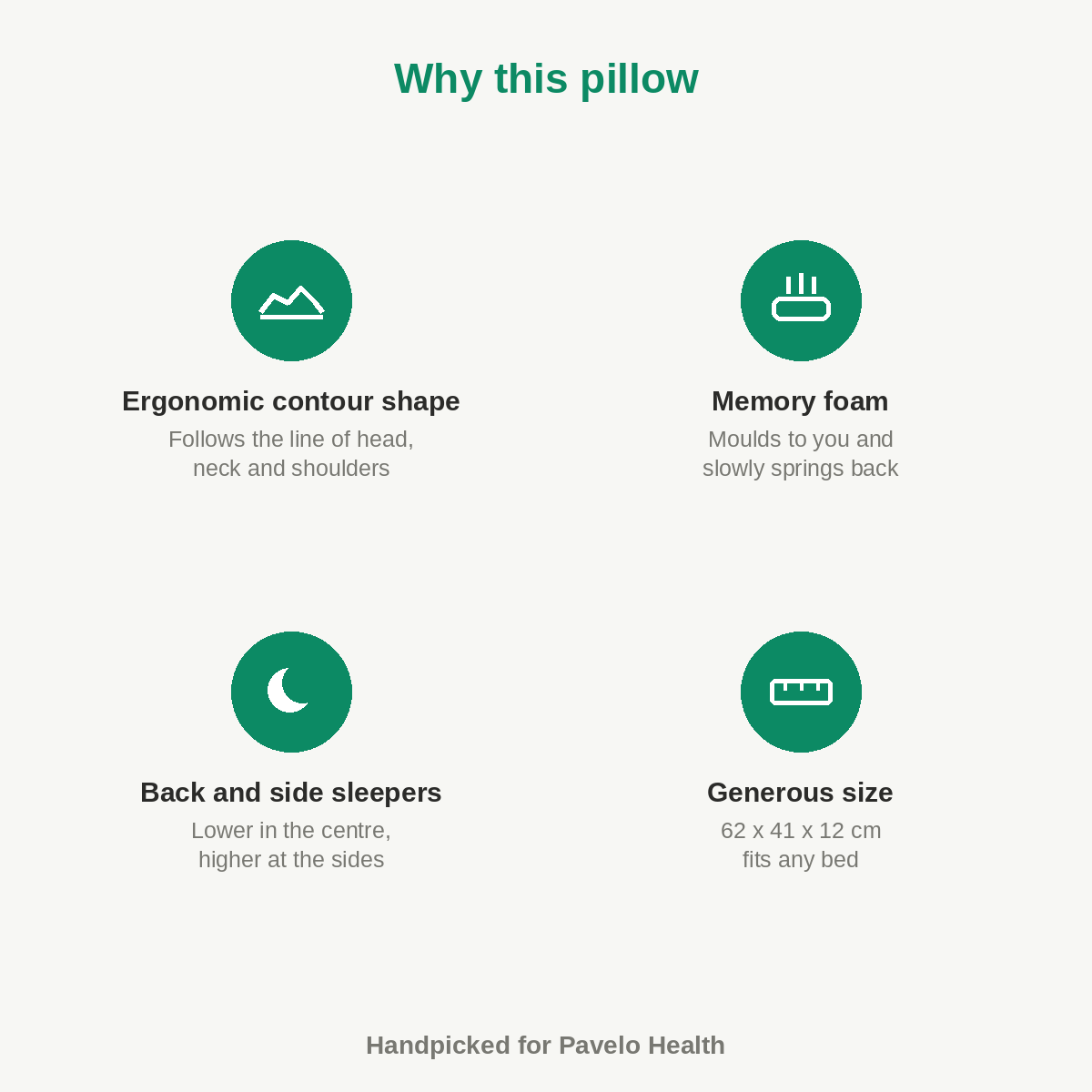 Ergonomic Memory Foam Pillow