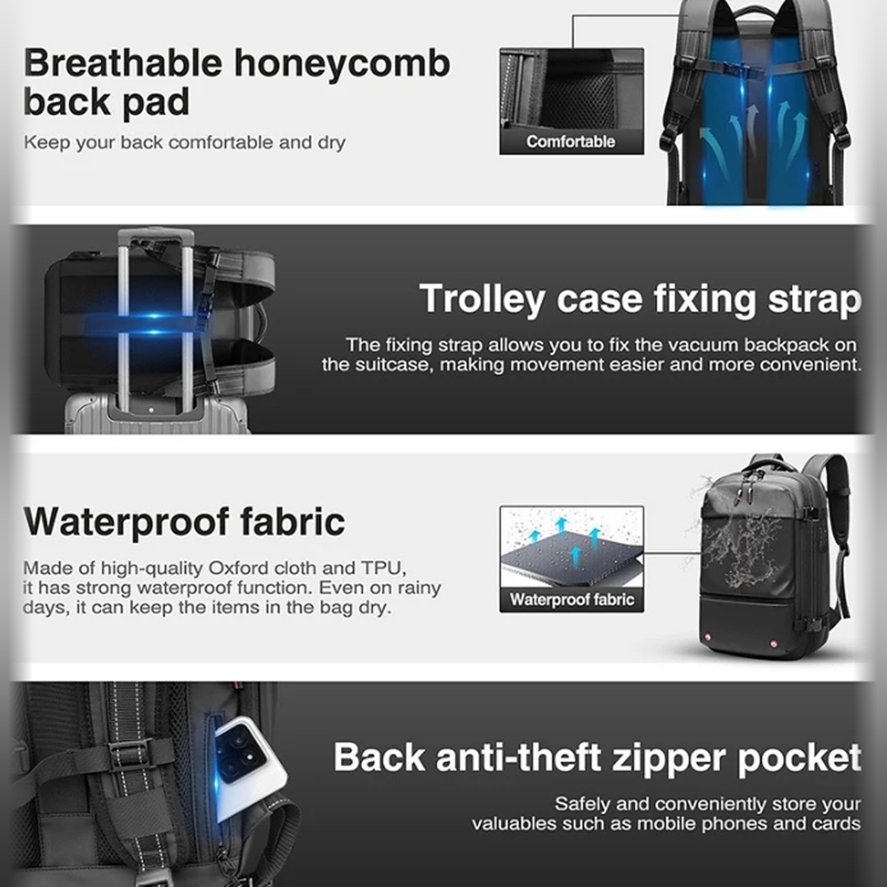 Vacuum Compression Travel Backpack