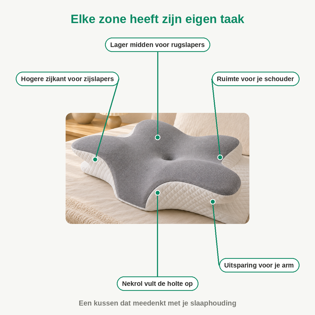Ergonomic Memory Foam Pillow