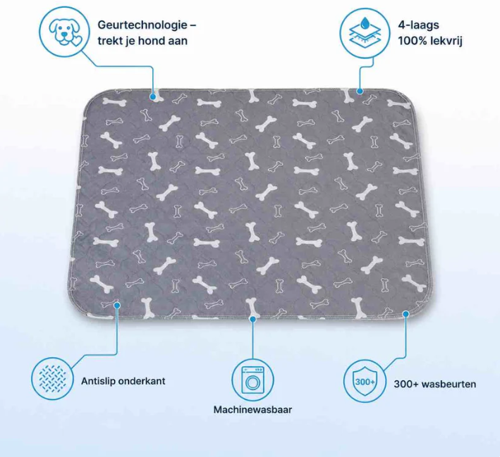 Wasbare plasmat voor honden (2-pack)